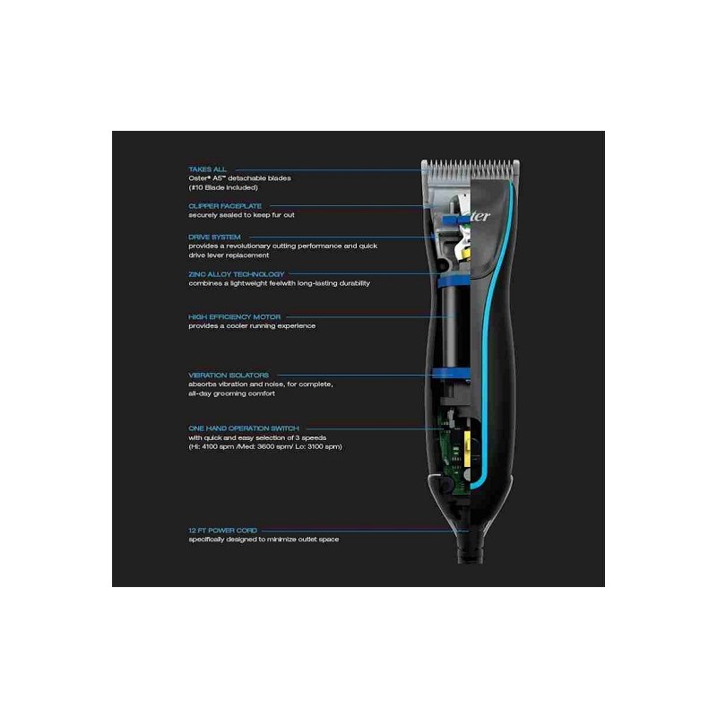 A6 3 Speed Heavy Duty Clipper