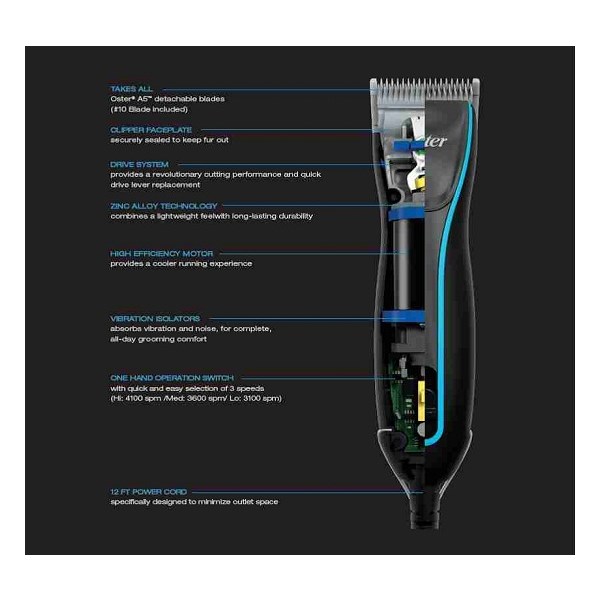 A6 3 Speed Heavy Duty Clipper